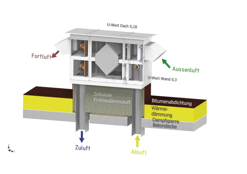 Klimatherm GmbH 3