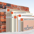 Maximale Dämmleistung ohne Kompromisse