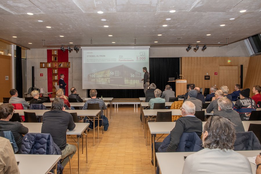 OIB - Nachhaltigkeit